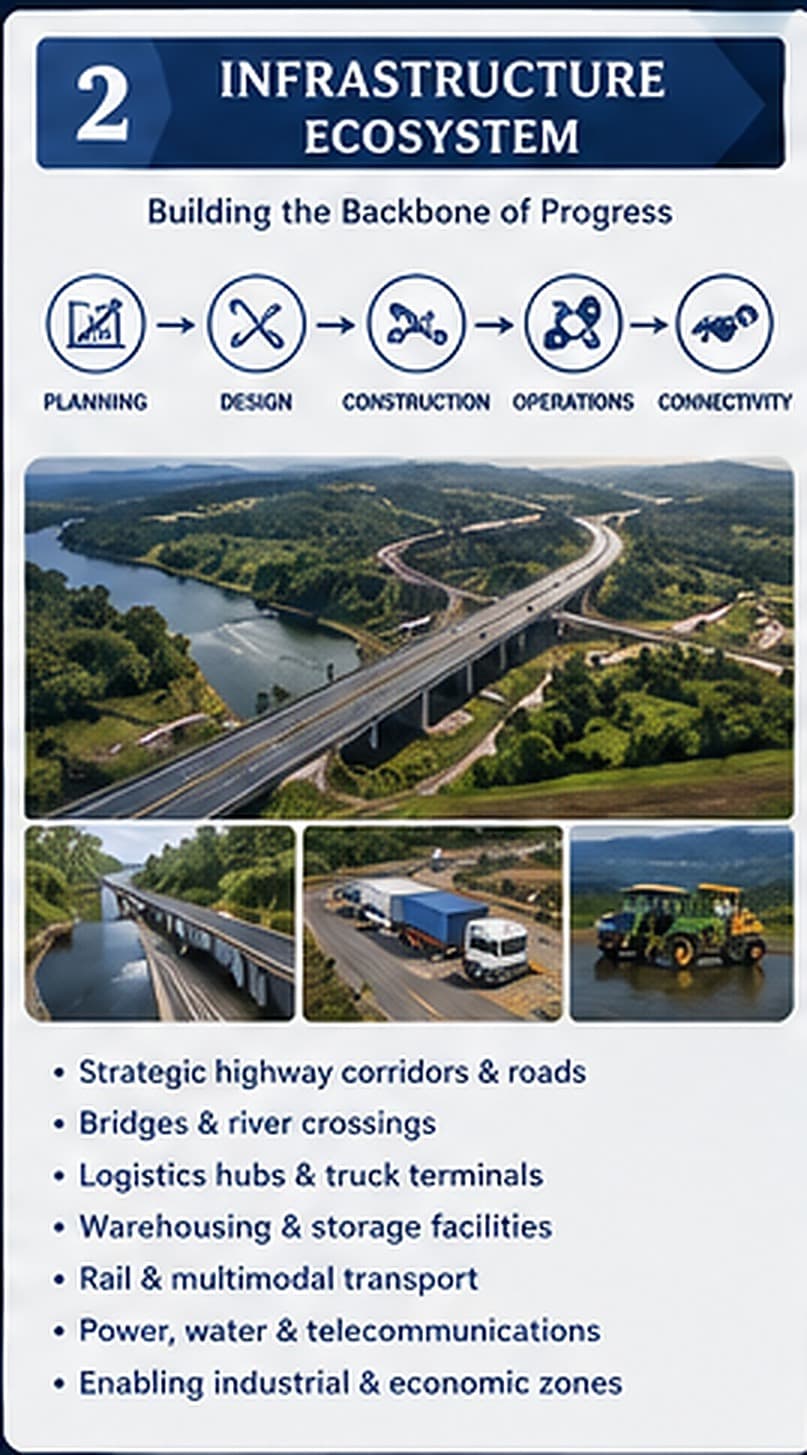 Infrastructures